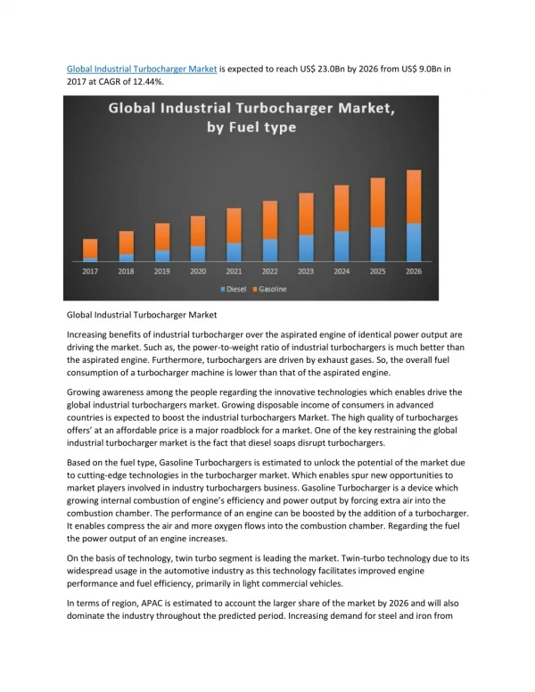 Global Industrial Turbocharger Market