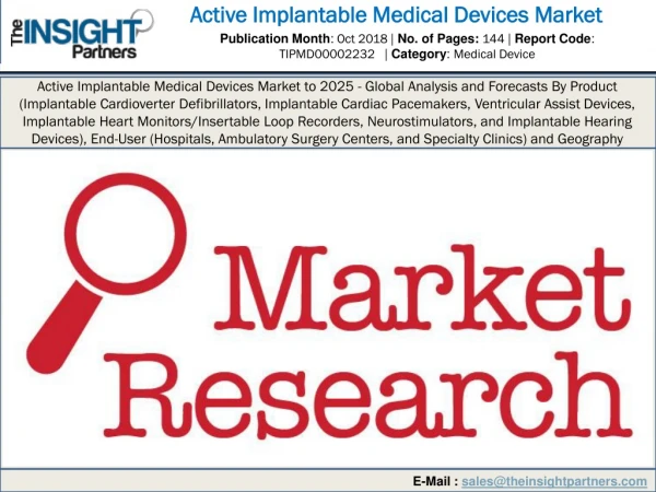 Active Implantable Medical Devices Market Global Growth, Opportunities, Industry Analysis and Forecast To 2025