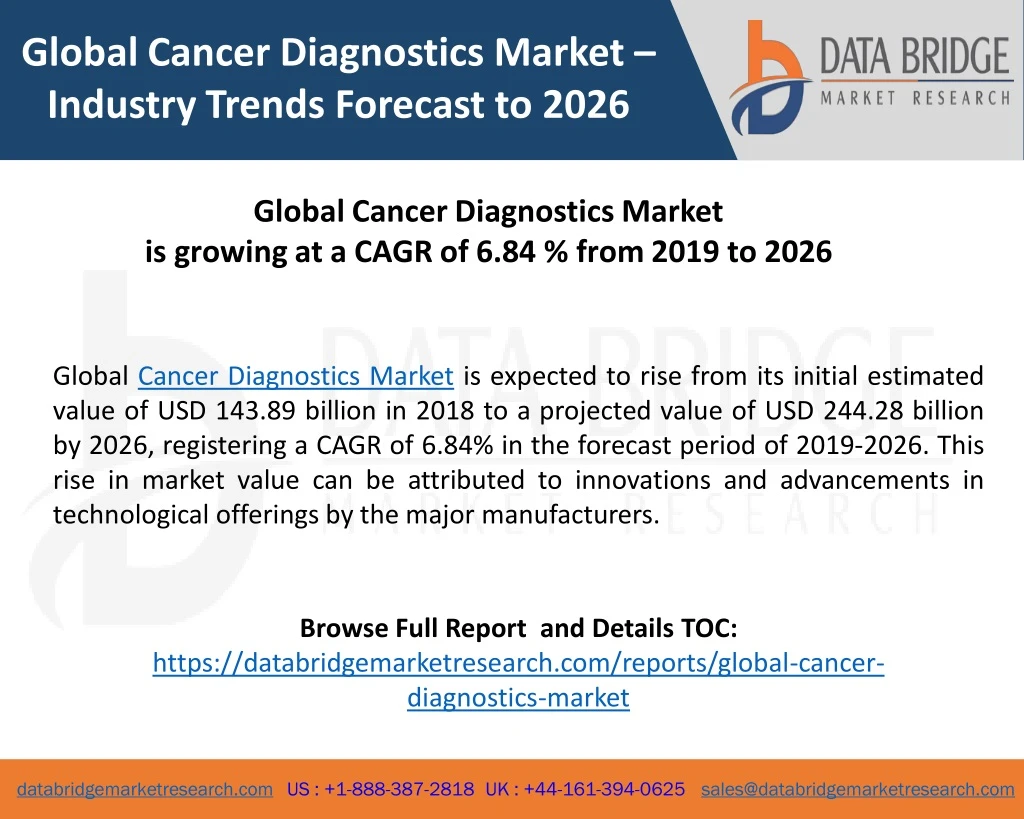 global cancer diagnostics market industry trends