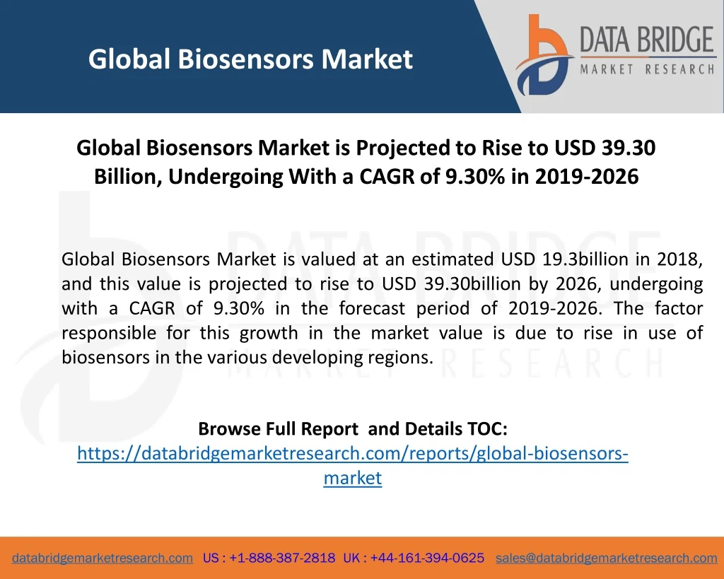 global biosensors market
