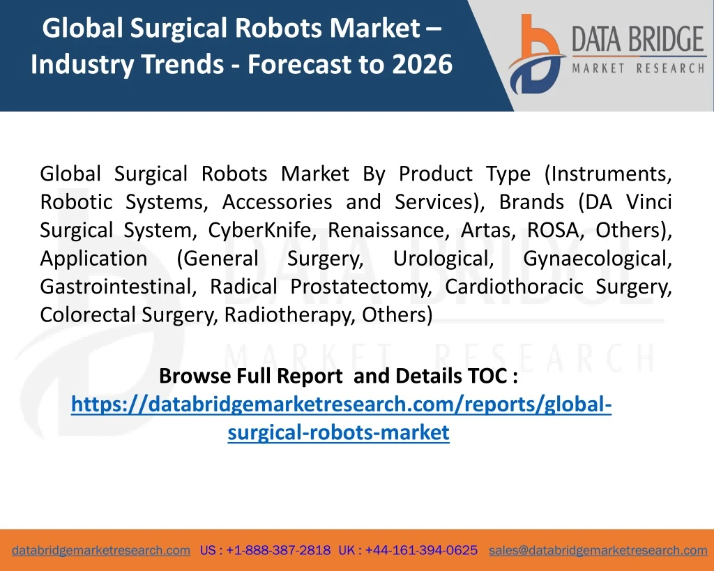 global surgical robots market industry trends