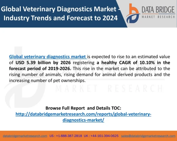 Global veterinary diagnostics market