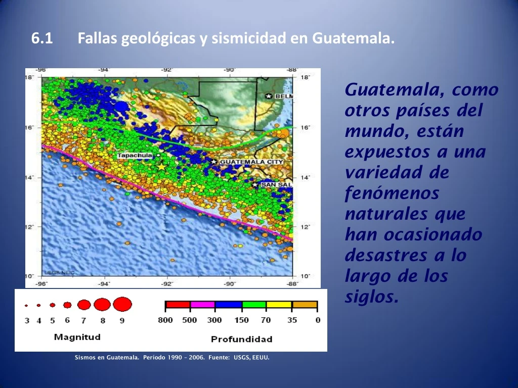 6 1 fallas geol gicas y sismicidad en guatemala