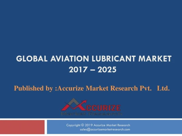Aviation Lubricant Market