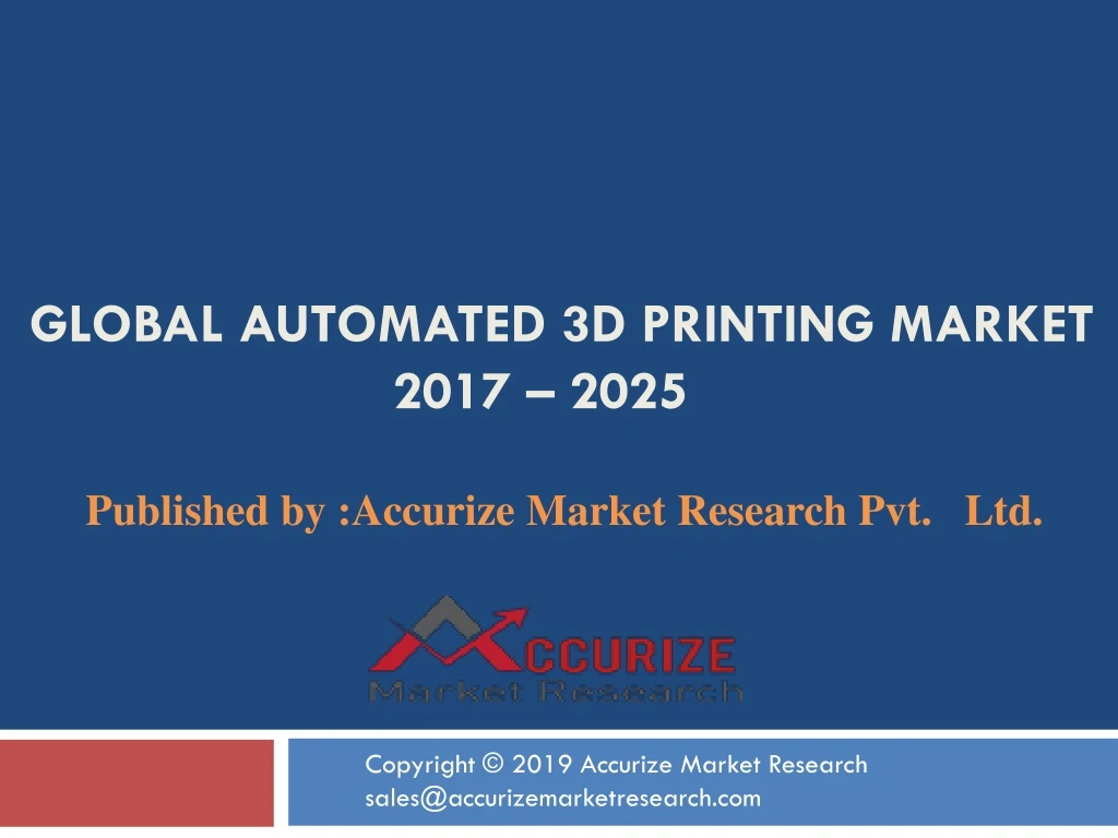 global automated 3d printing market 2017 2025