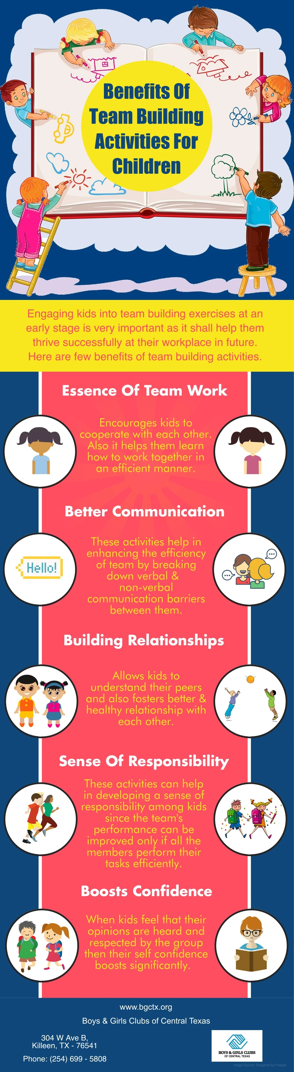 benefits of team building activities for children