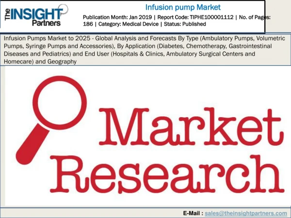Infusion Pumps Market To 2025 Prominent Players and Growth Strategies