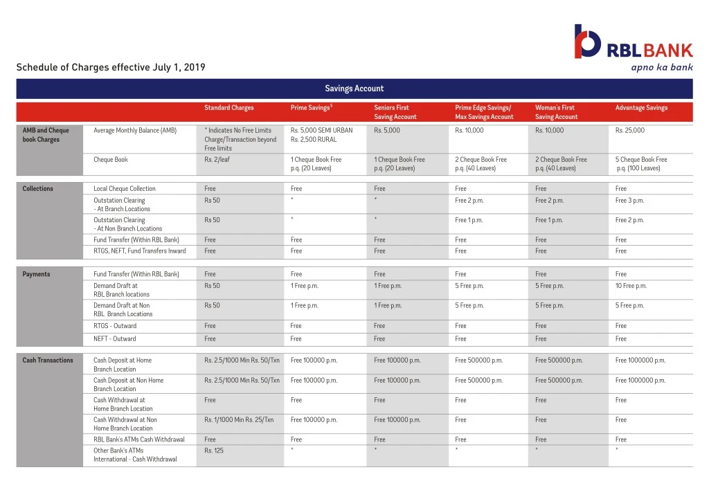 schedule of charges effective july 1 2019