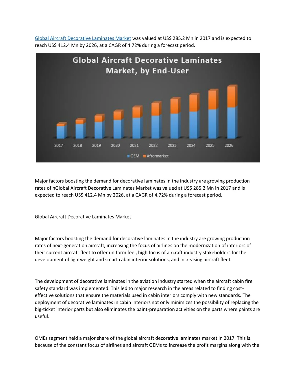 global aircraft decorative laminates market