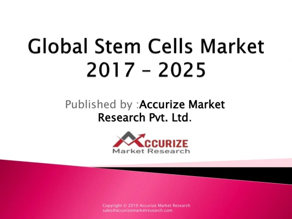 Stem Cells Market