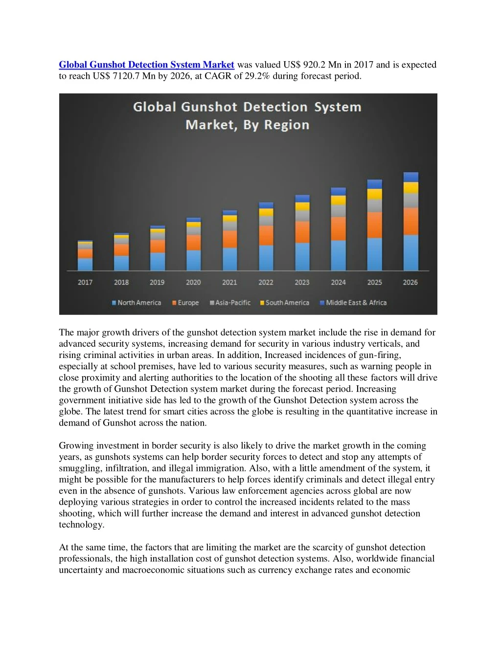 global gunshot detection system market was valued