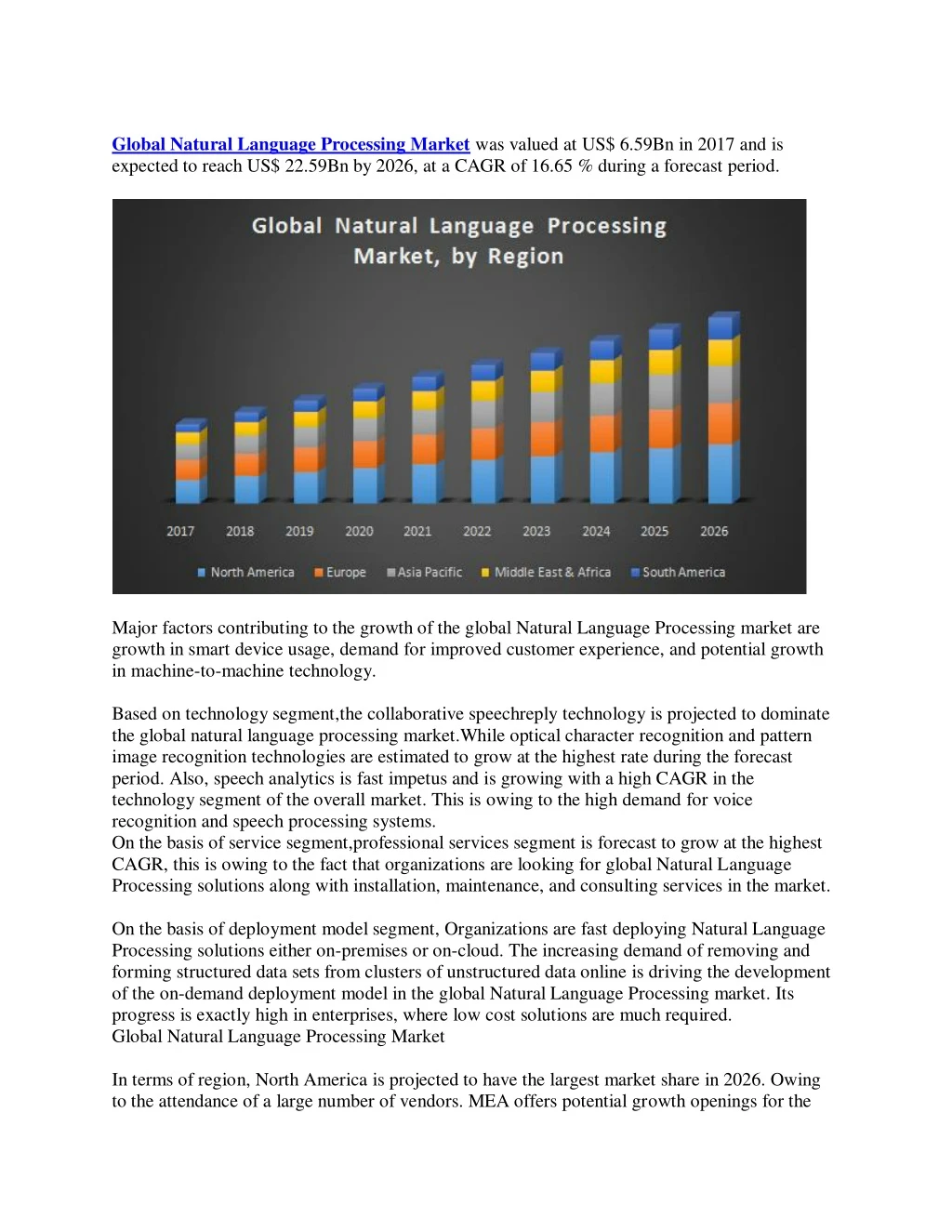 global natural language processing market