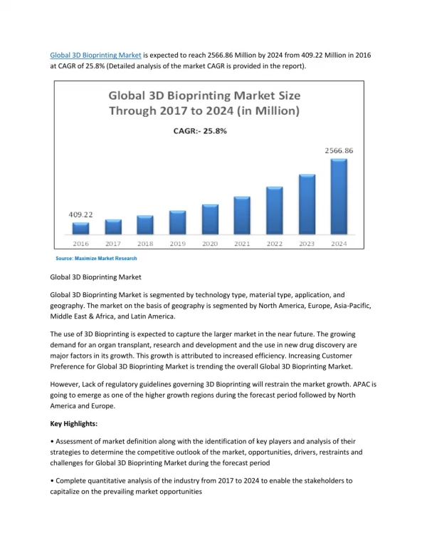global 3d bioprinting market is expected to reach