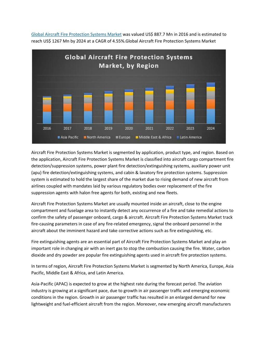 global aircraft fire protection systems market