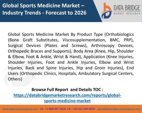 Global Sports Medicine Market