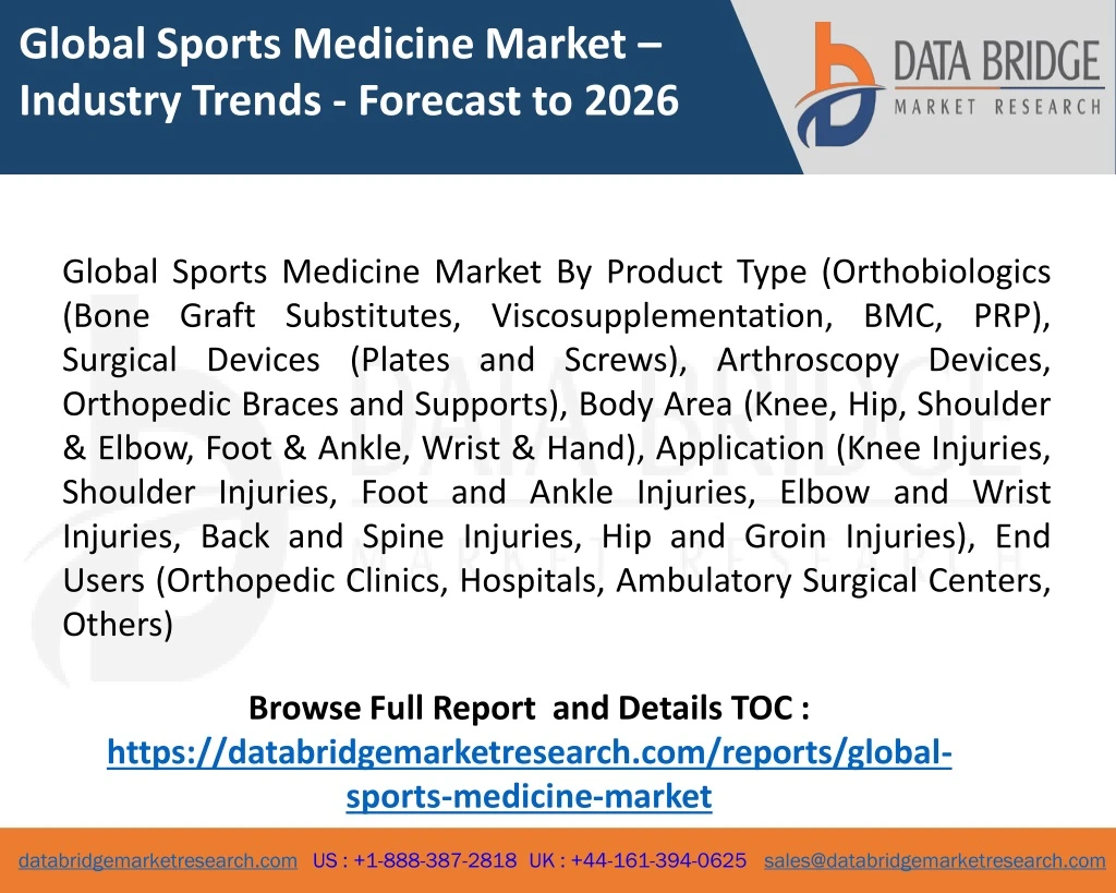 global sports medicine market industry trends