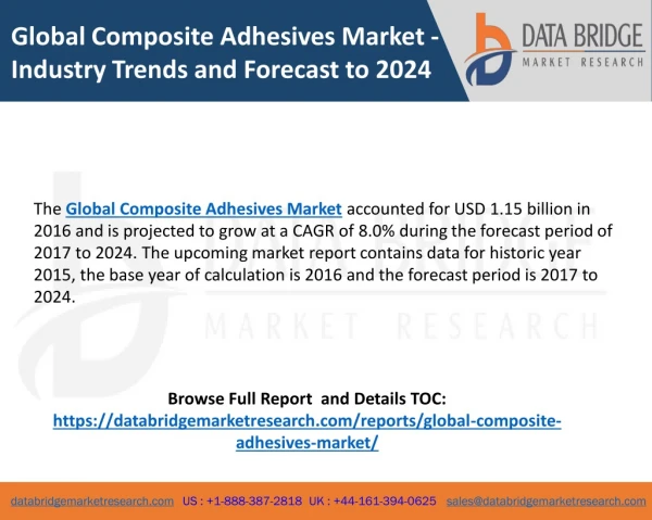 Global Composite Adhesives Market - Industry Trends and Forecast to 2024