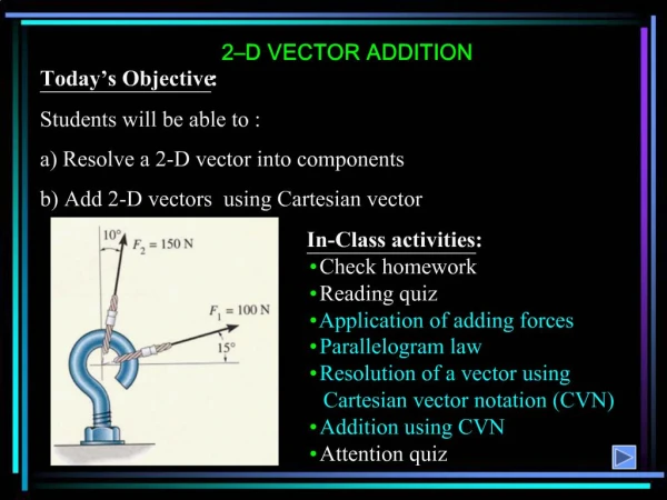 2 D VECTOR ADDITION