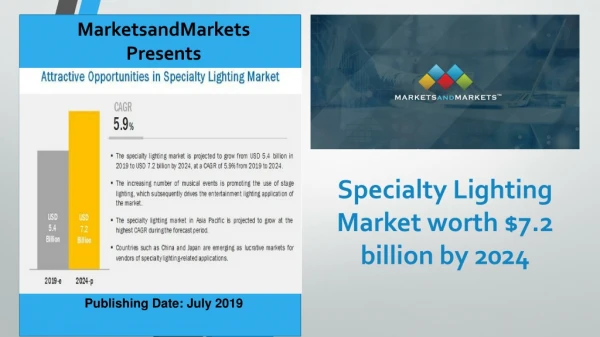 Specialty Lighting Market | worth $7.2 billion by 2024