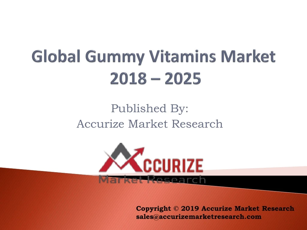 global gummy vitamins market 2018 2025