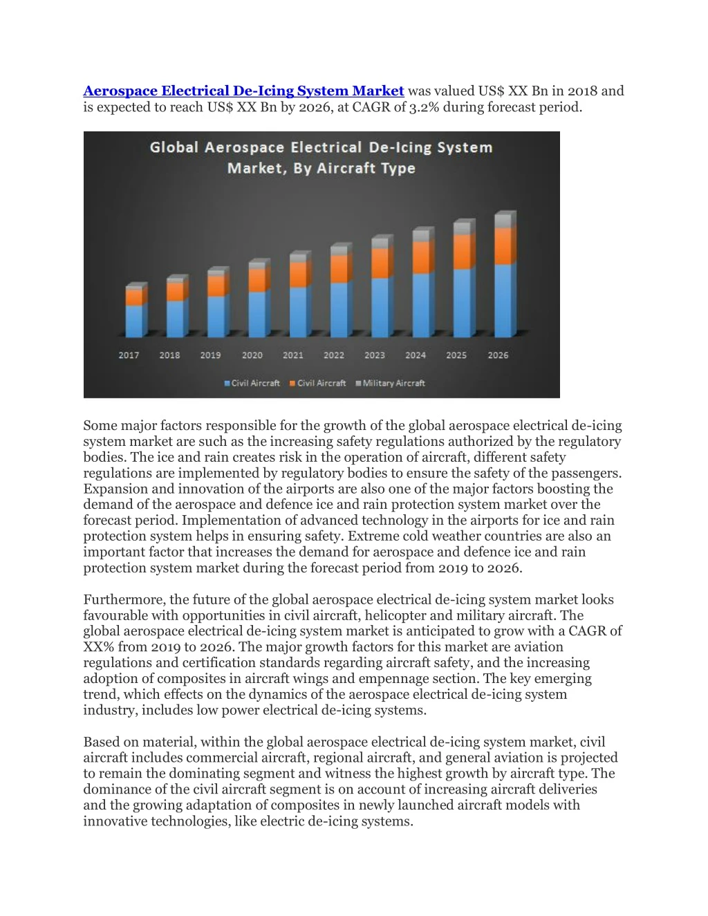 aerospace electrical de icing system market