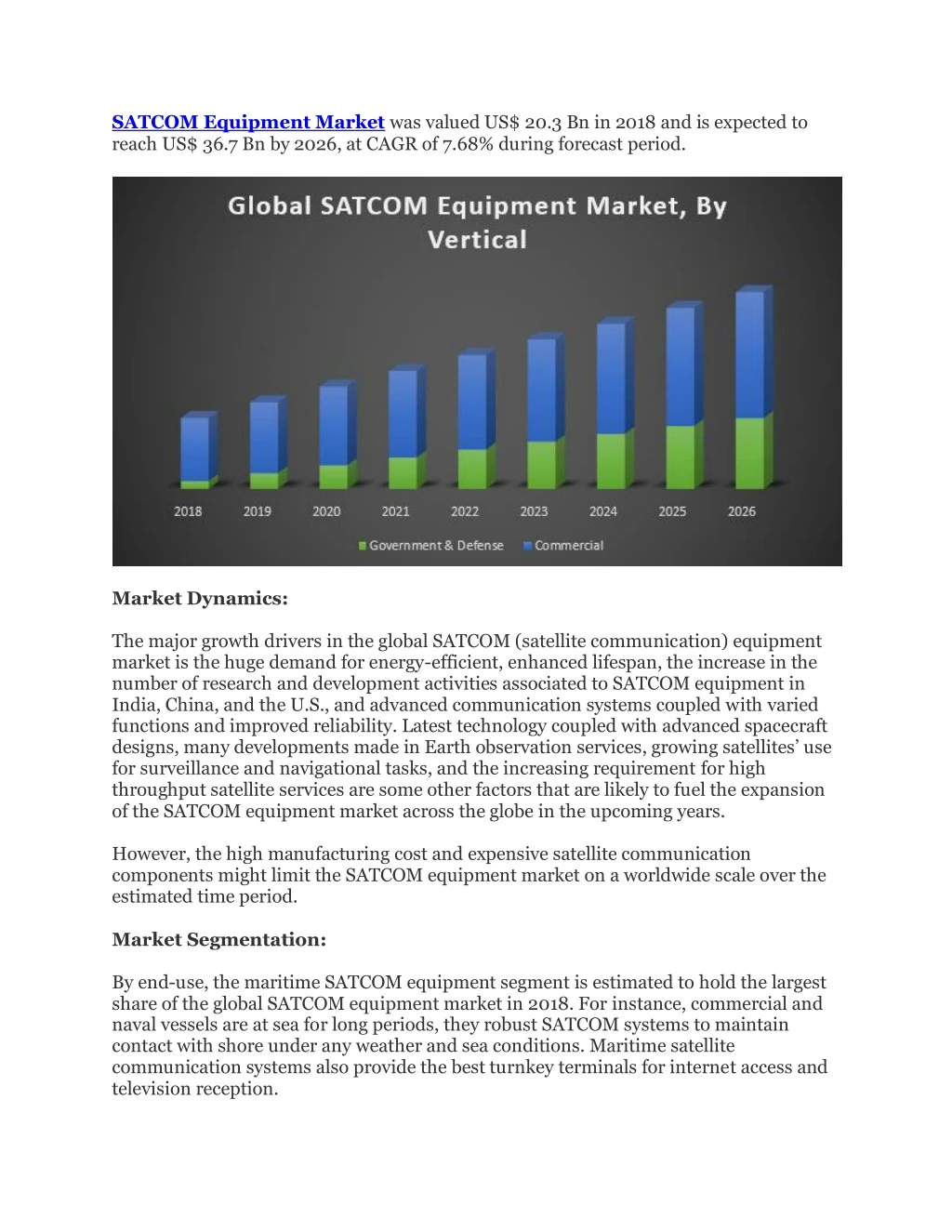 satcom equipment market was valued