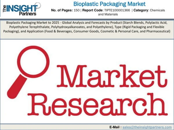 Bioplastic Packaging Market is Expected to Reach US$ 23.4 Billion in 2025