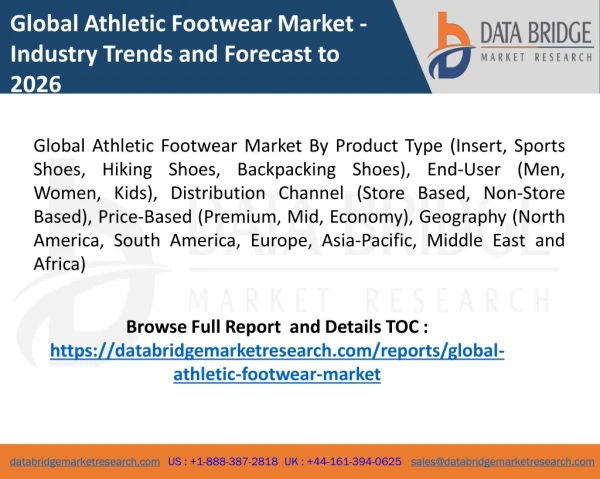 Global athletic footwear market ppt