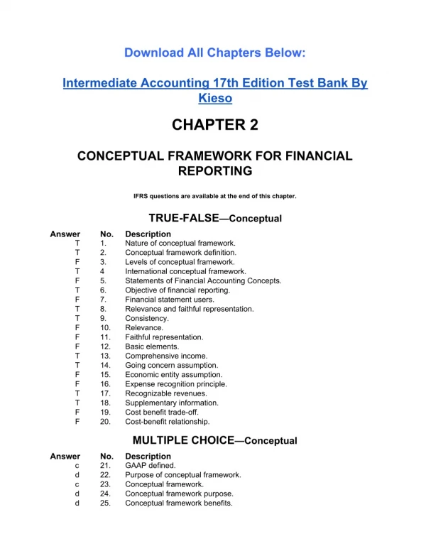 Intermediate Accounting 17th Edition Test Bank By Kieso