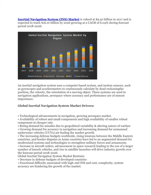 Inertial Navigation System (INS) Market