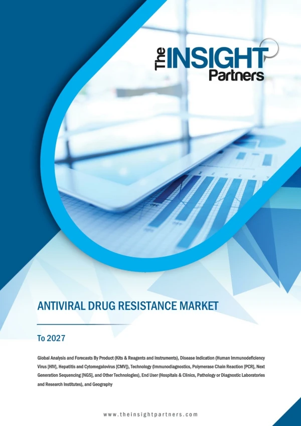 Antiviral Drug Resistance Market Overview, Dynamics, Forecast and Supply Demand 2019-2027