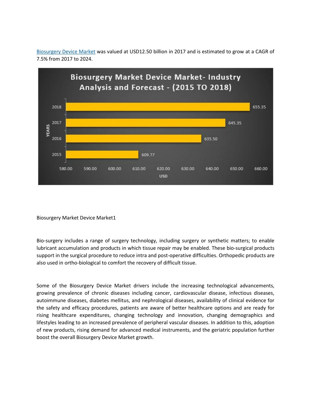 biosurgery device market was valued at usd12