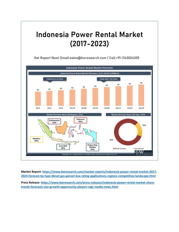 Indonesia Power Rental Market (2017-2023)