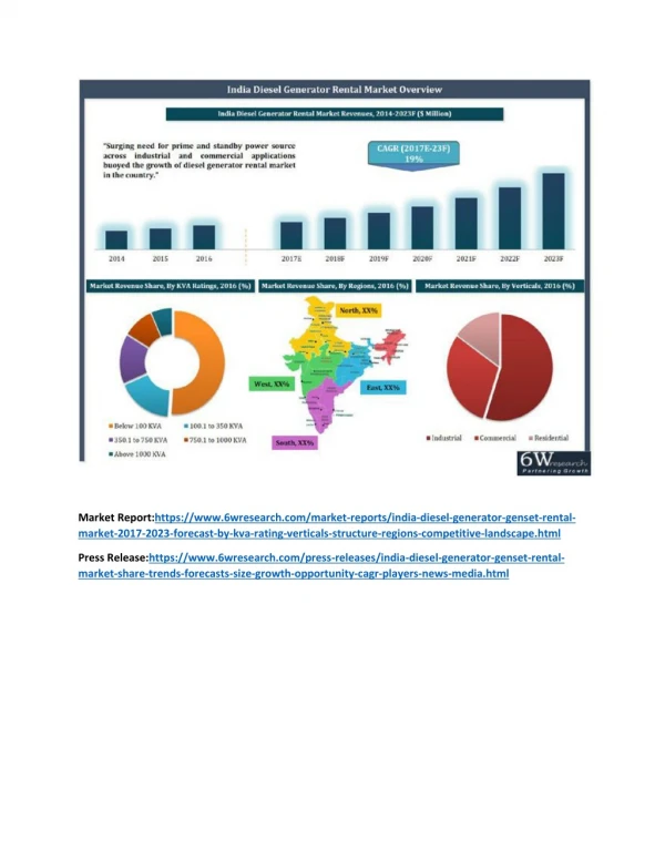 India Diesel Generator Rental Market (2017-2023)