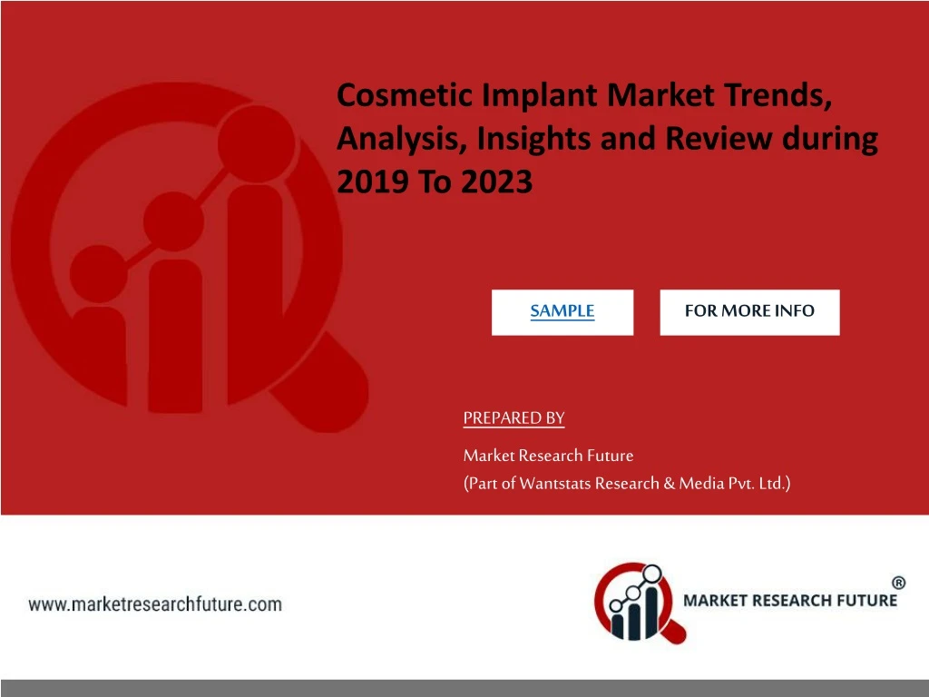 cosmetic implant market trends analysis insights