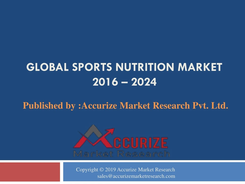 global sports nutrition market 2016 2024