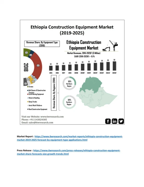 Ethiopia Construction Equipment Market (2019-2025)