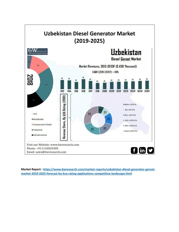 market report https www 6wresearch com market