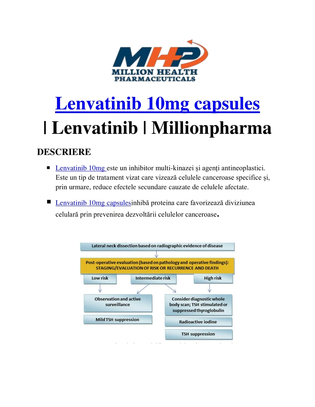 lenvatinib 10mg capsules lenvatinib millionpharma