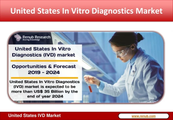 United states in vitro diagnostics market - Renub Research