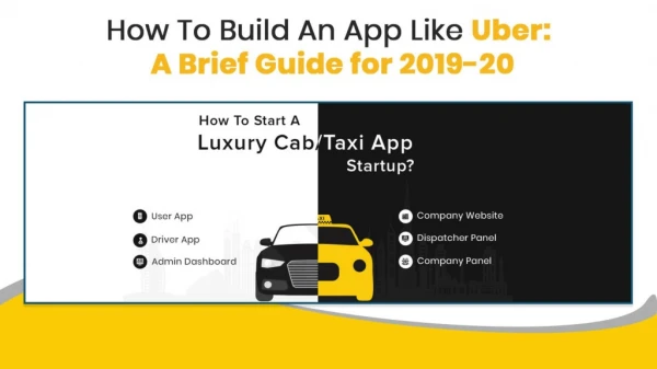 How to create an app like Uber: Process, Tips & Technology stack 2019