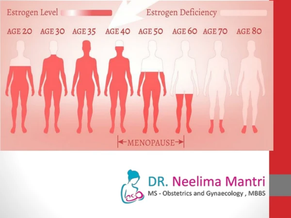 Menopause Treatment in Mumbai India | Famous Gynecologist in Mumbai - Dr.Neelima Mantri