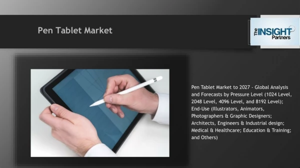 Pen Tablet Market Share, Size and Forecast to 2027