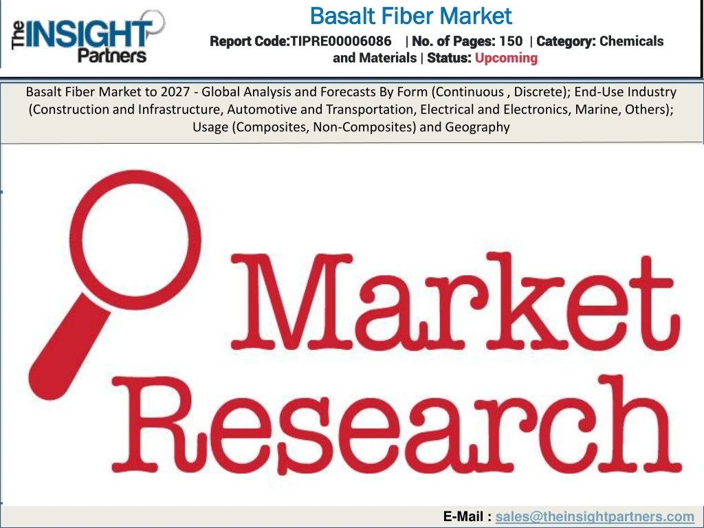 basalt fiber market