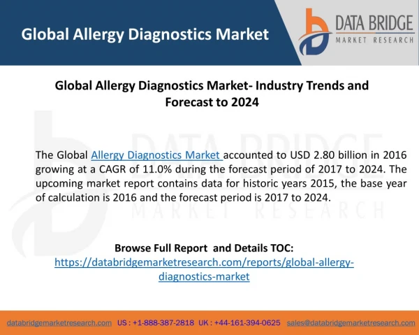 Global Allergy Diagnostics Market- Industry Trends and Forecast to 2024