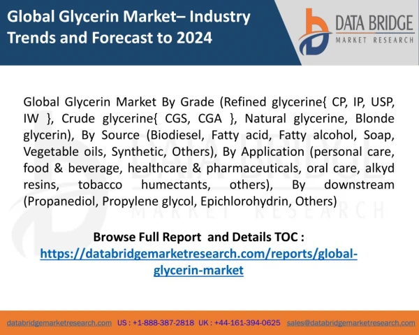 Global Glycerin Market