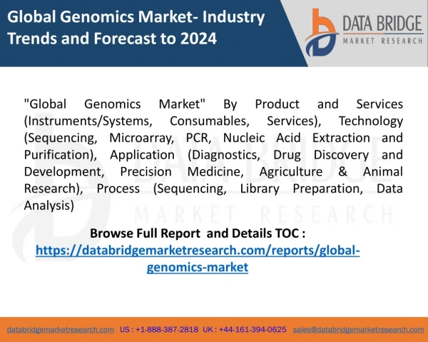 Global Genomics Market