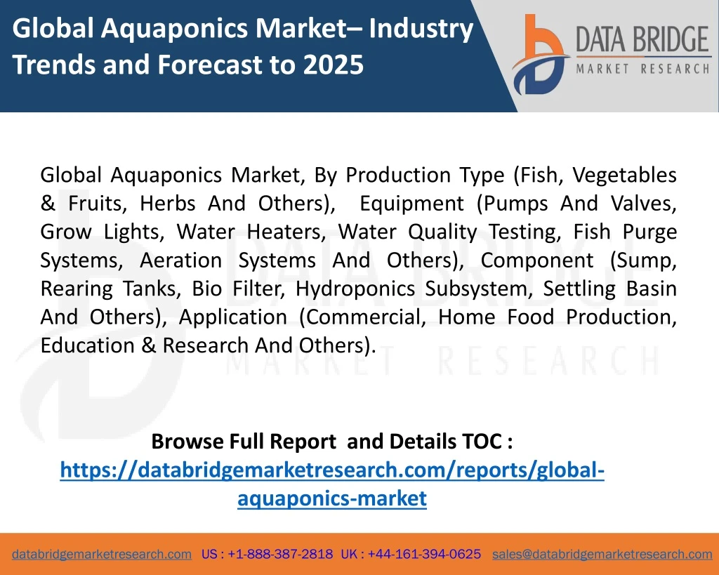 global aquaponics market industry trends