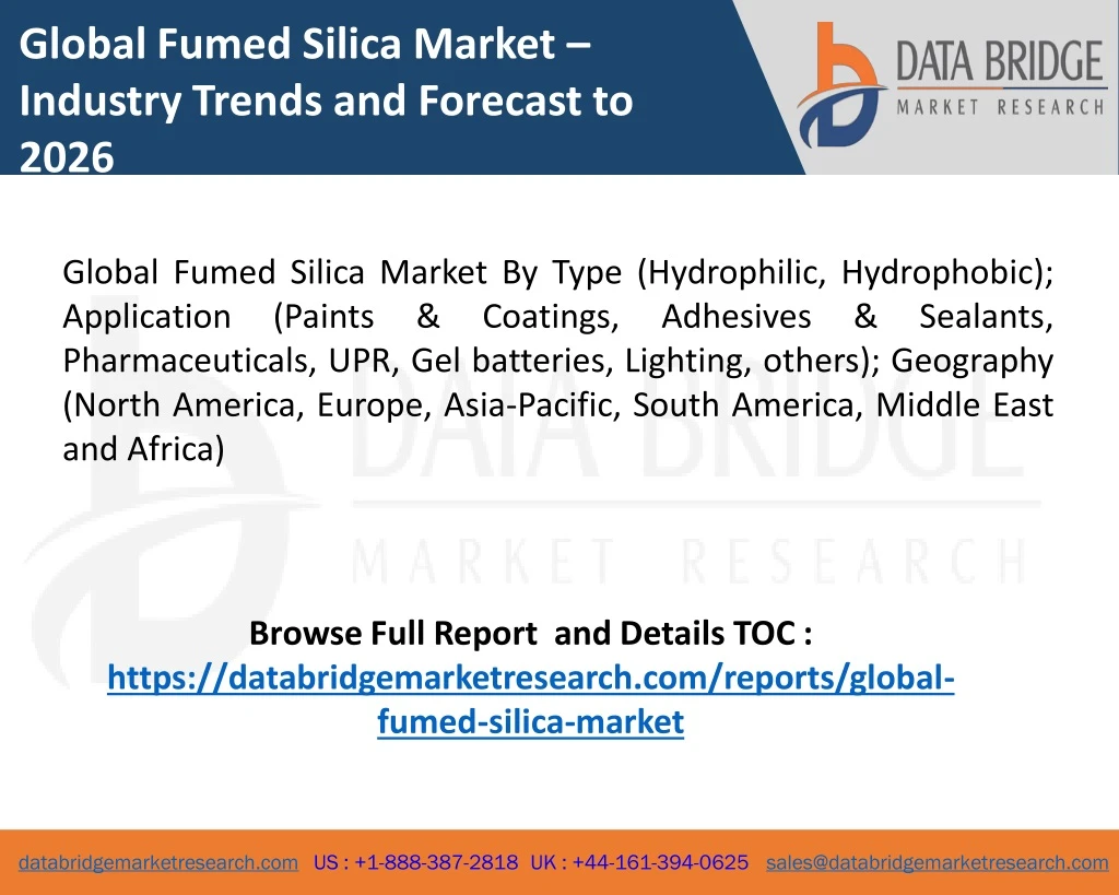 global fumed silica market industry trends