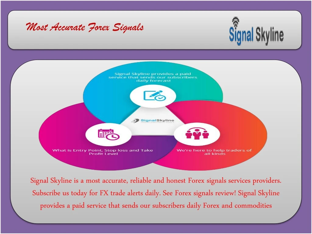 most accurate forex signals